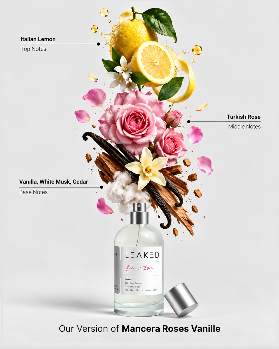 Leaked 209 (Our Version of Mancera Roses Vanille)