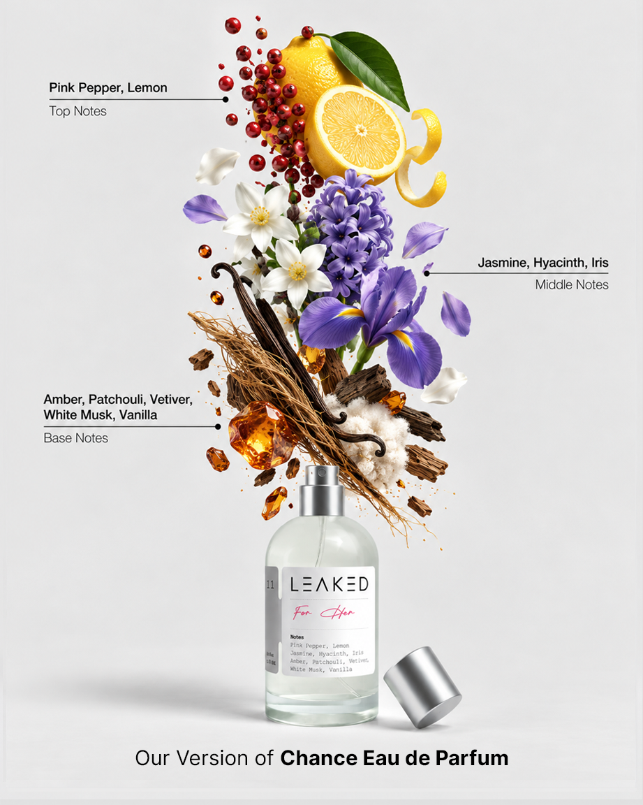 Leaked 211 (Our Version of Chance Eau de Parfum)